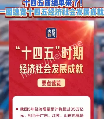 十四五成就知识点